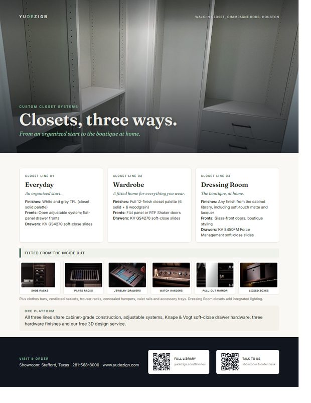 Closet Lines — Everyday, Wardrobe, Dressing Room cover